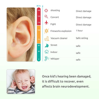 Children's Noise Reduction Safety Earmuffs with Comfortable Fit for Everyday Noise