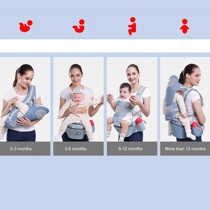 Adjustable Baby Carrier Backpack with Hip Seat Support