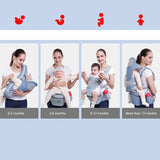 Adjustable Baby Carrier Backpack with Hip Seat Support