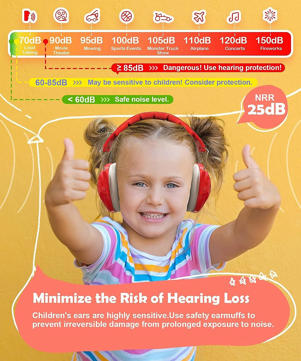 Kids Noise Reduction Earmuffs NRR 25dB Hearing Protection for Children