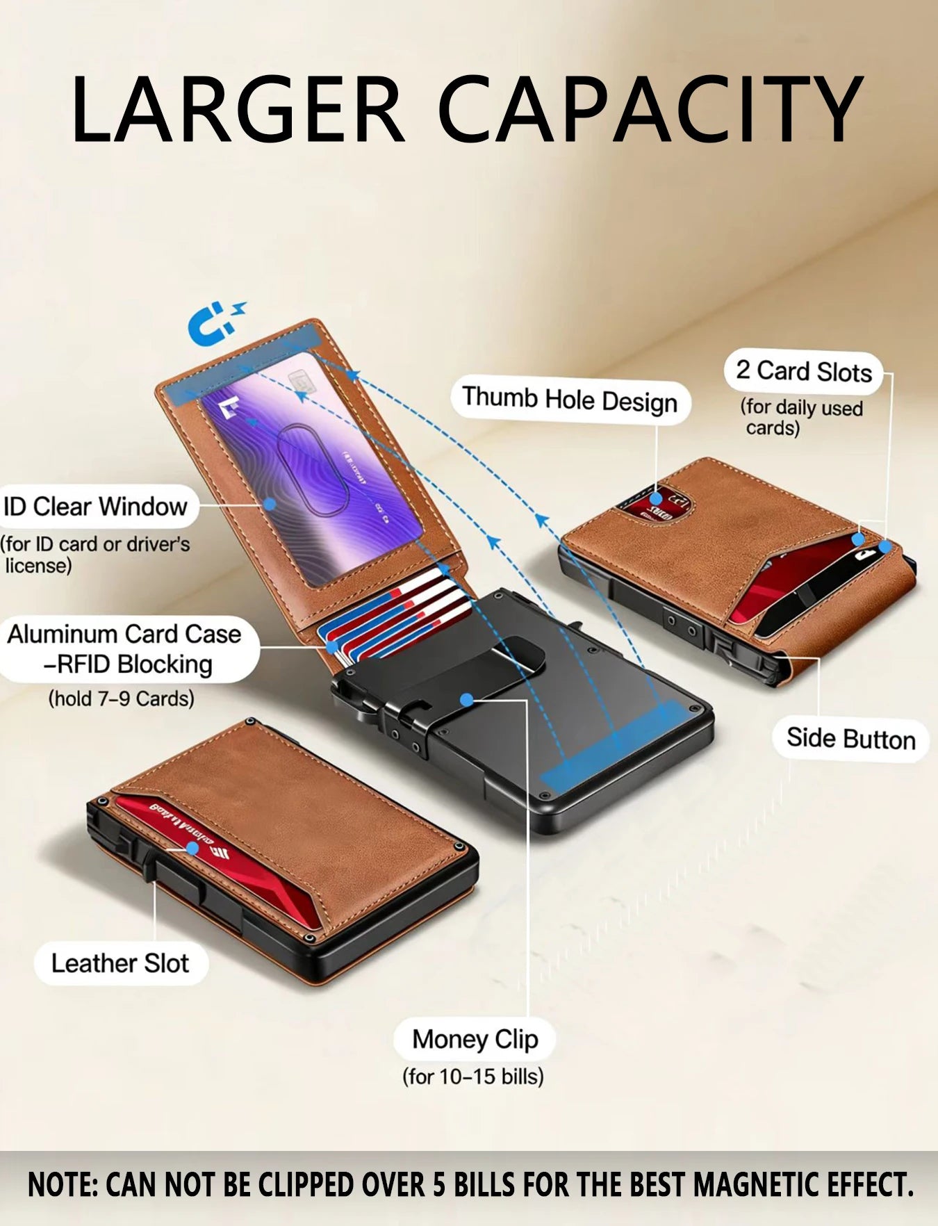 Minimalist Compact Leather Wallet RFID Blocking with Quick Access Card Case for Men