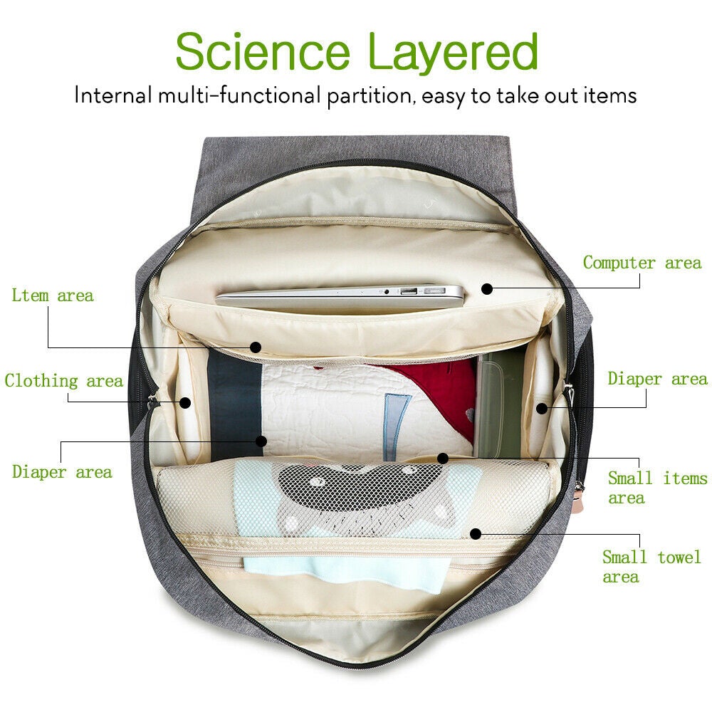 Multi Function Nappy Bag Backpack for Moms & Dads
